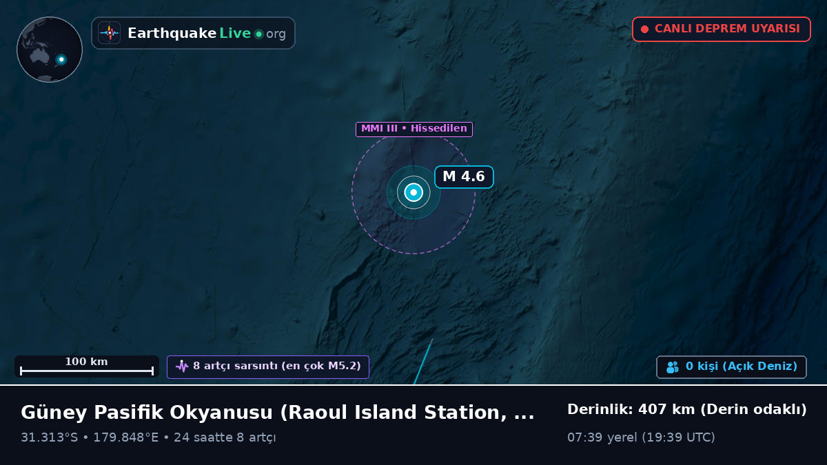Güney Pasifik Okyanusu (Kermadec Islands)