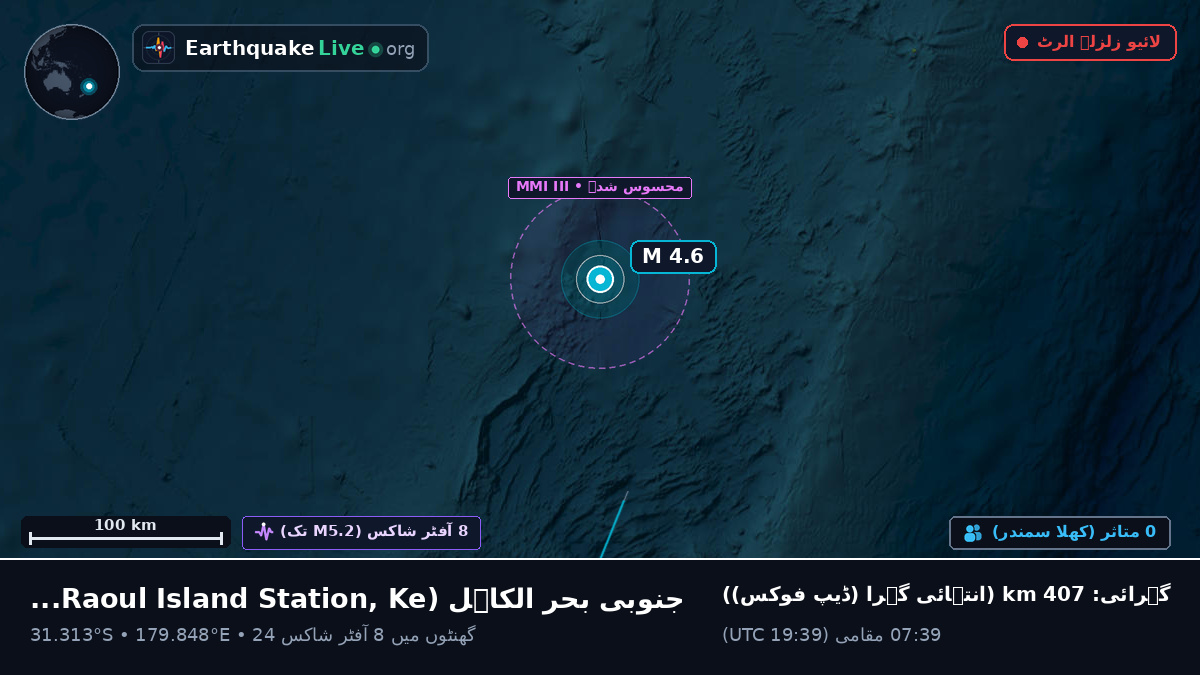 جنوبی بحر الکاہل (Kermadec Islands)