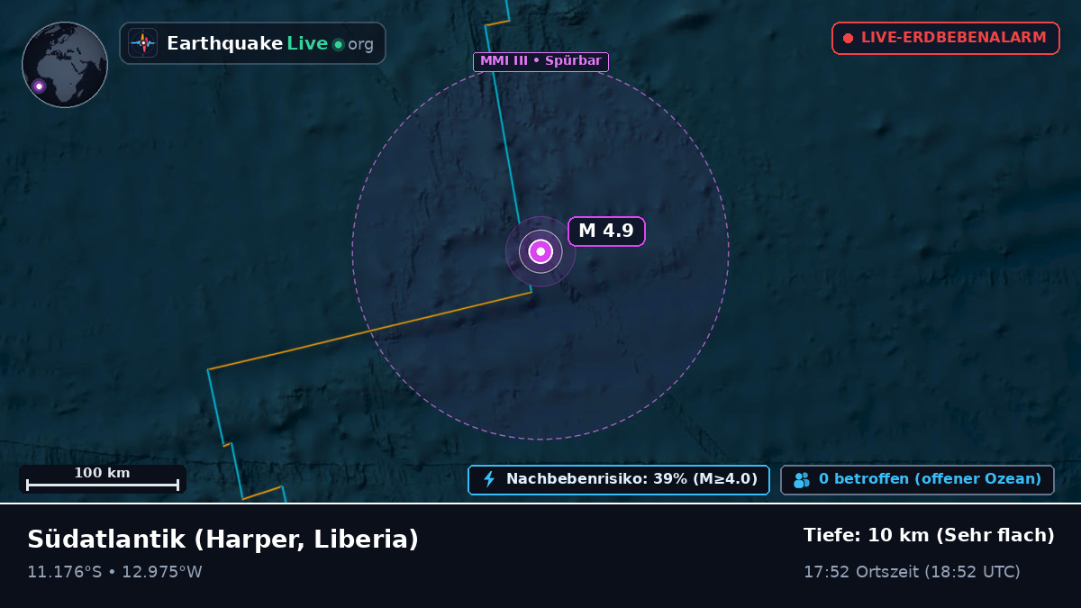 Südatlantik (Liberia)
