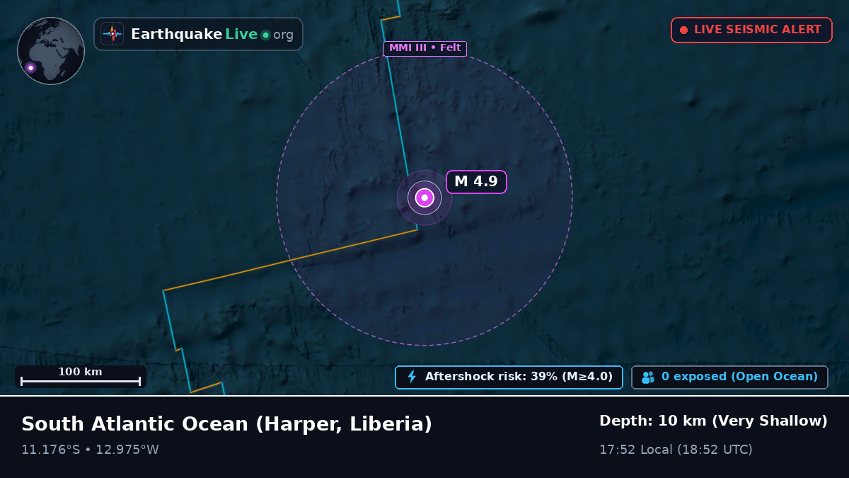 South Atlantic Ocean (Liberia)