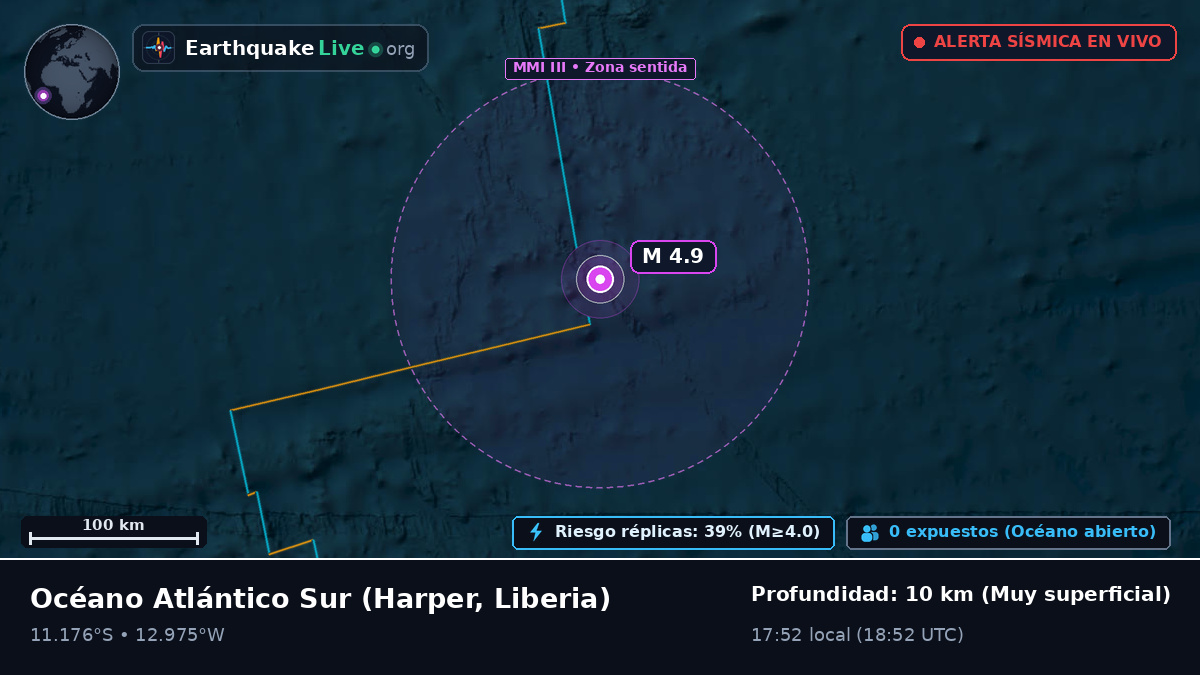 Océano Atlántico Sur (Liberia)