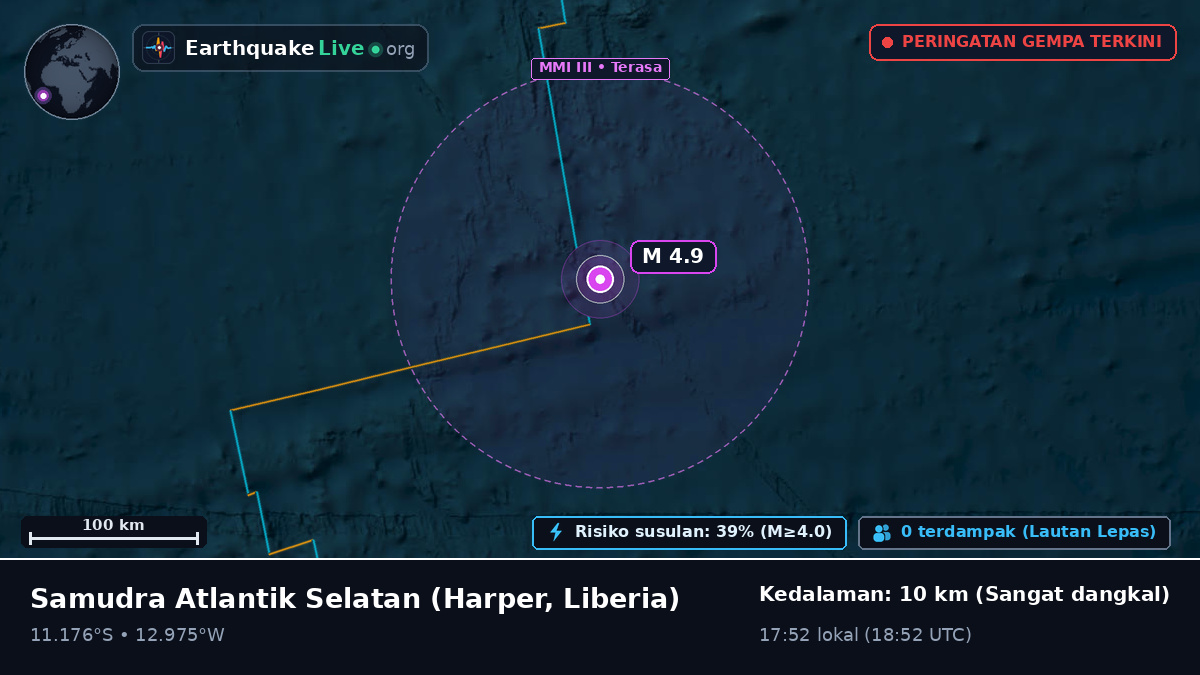 Samudra Atlantik Selatan (Liberia)