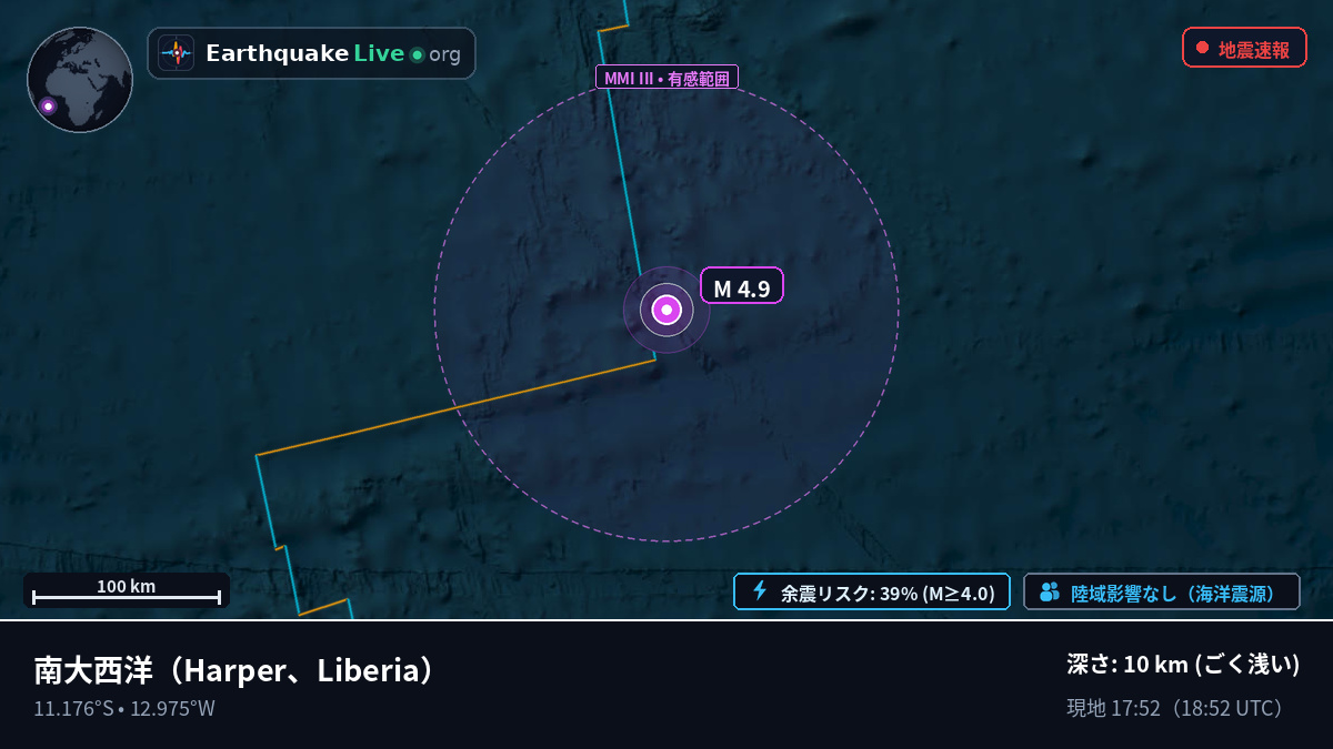 南大西洋 (Liberia)