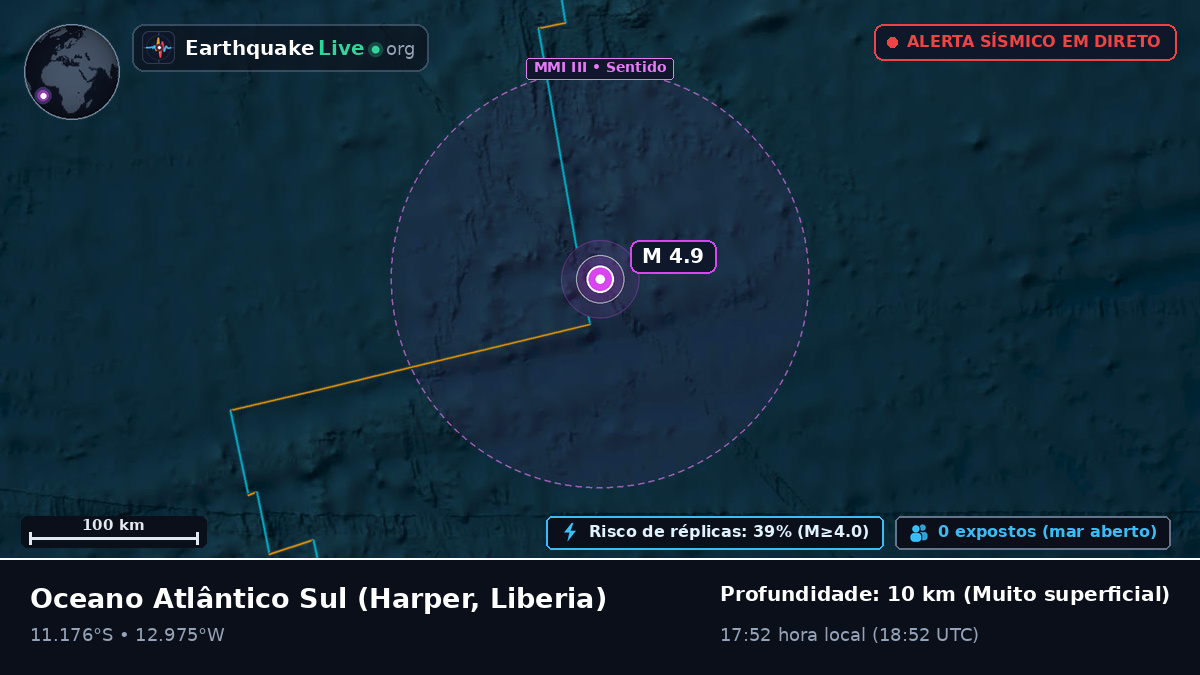 Oceano Atlântico Sul (Liberia)