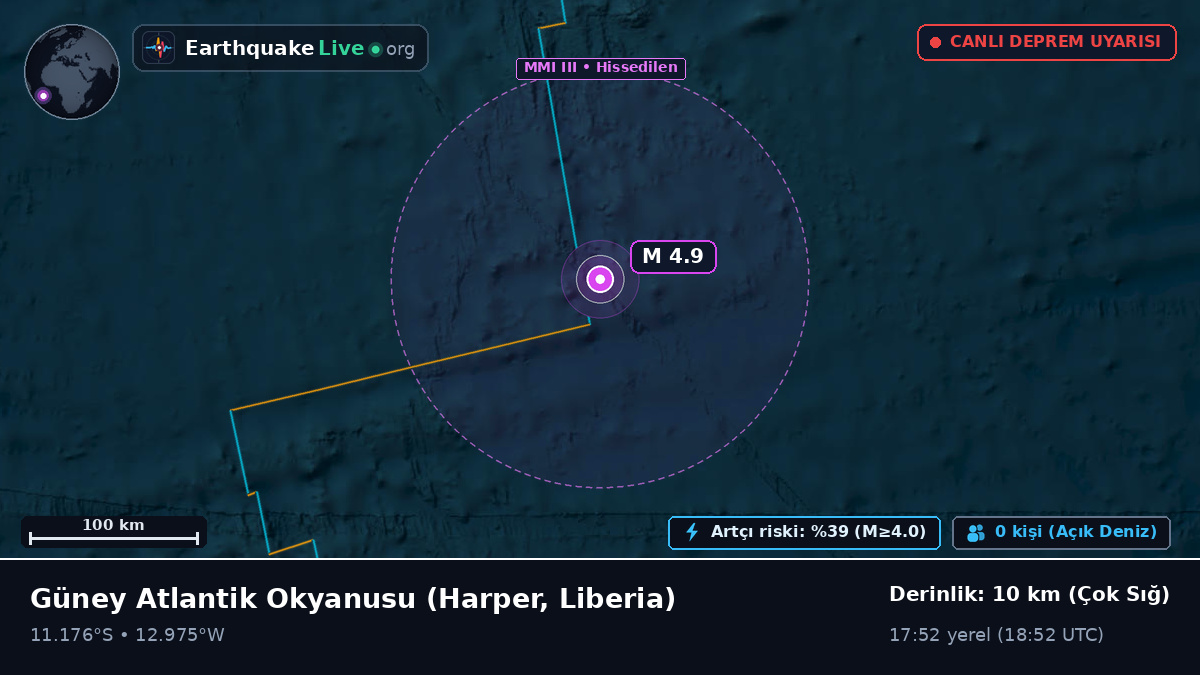 Güney Atlantik Okyanusu (Liberia)