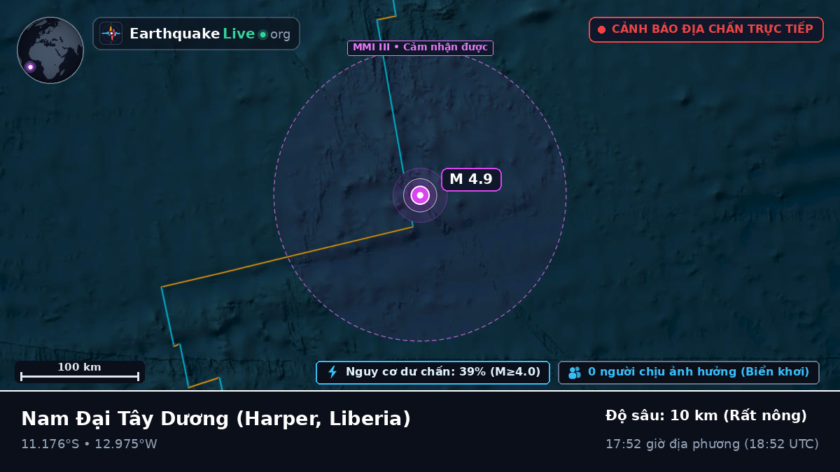 Nam Đại Tây Dương (Liberia)