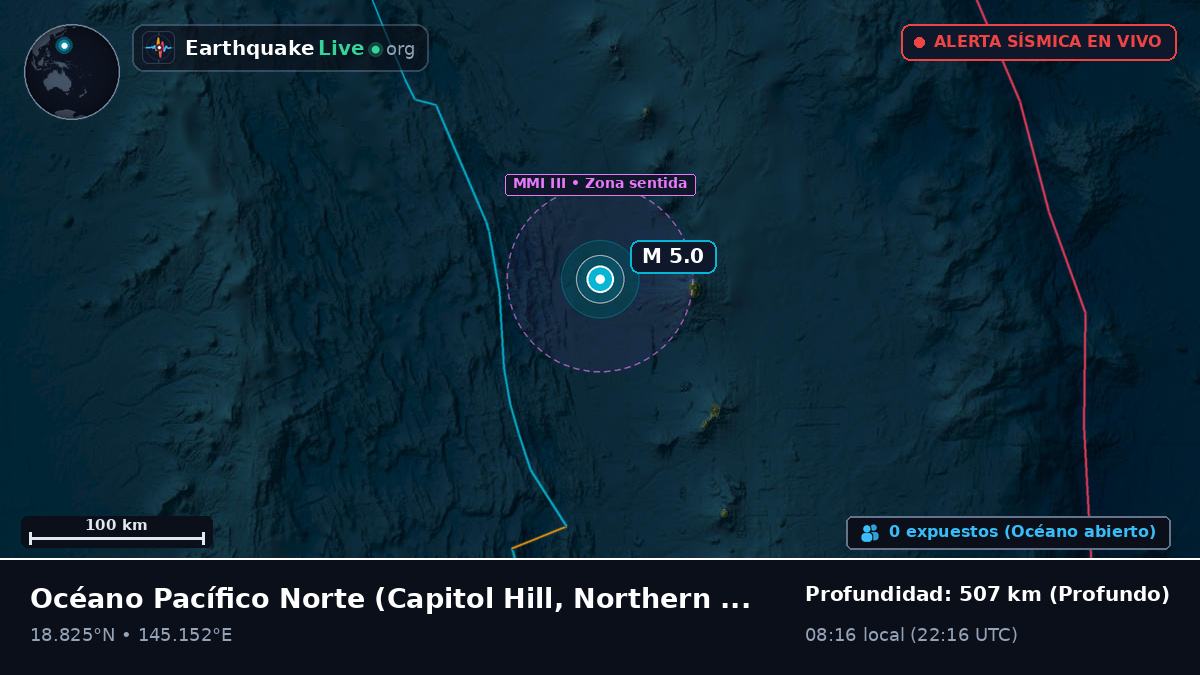 Océano Pacífico Norte (Northern Mariana Islands)