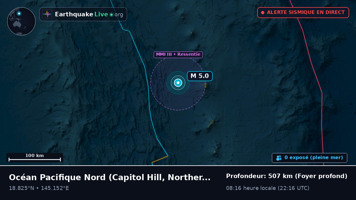 Océan Pacifique Nord (Northern Mariana Islands)