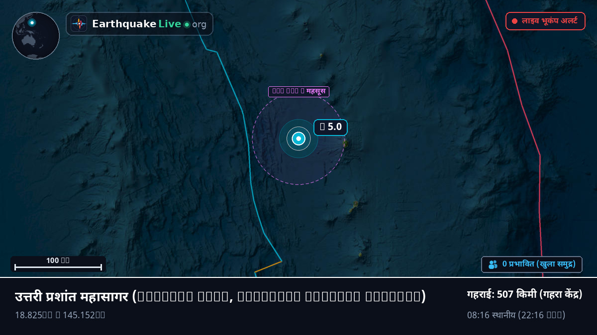 उत्तरी प्रशांत महासागर (Northern Mariana Islands)