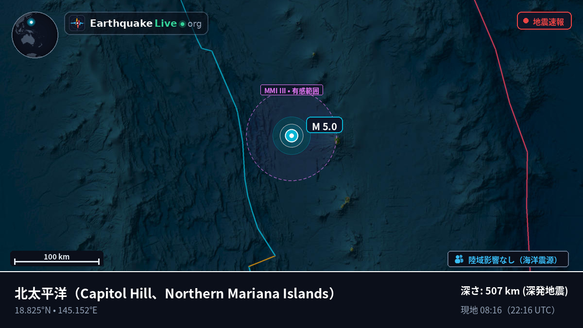 北太平洋 (Northern Mariana Islands)