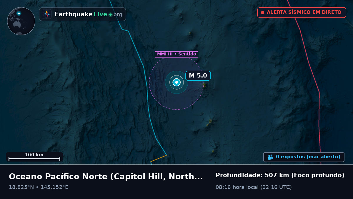 Oceano Pacífico Norte (Northern Mariana Islands)