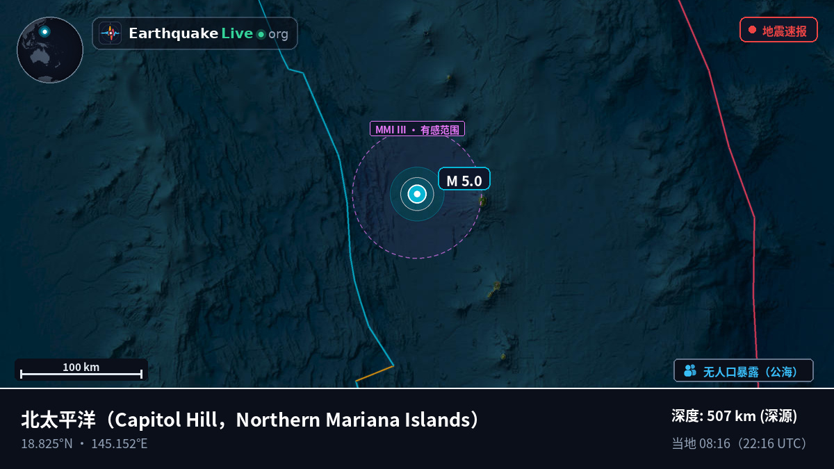 北太平洋 (Northern Mariana Islands)