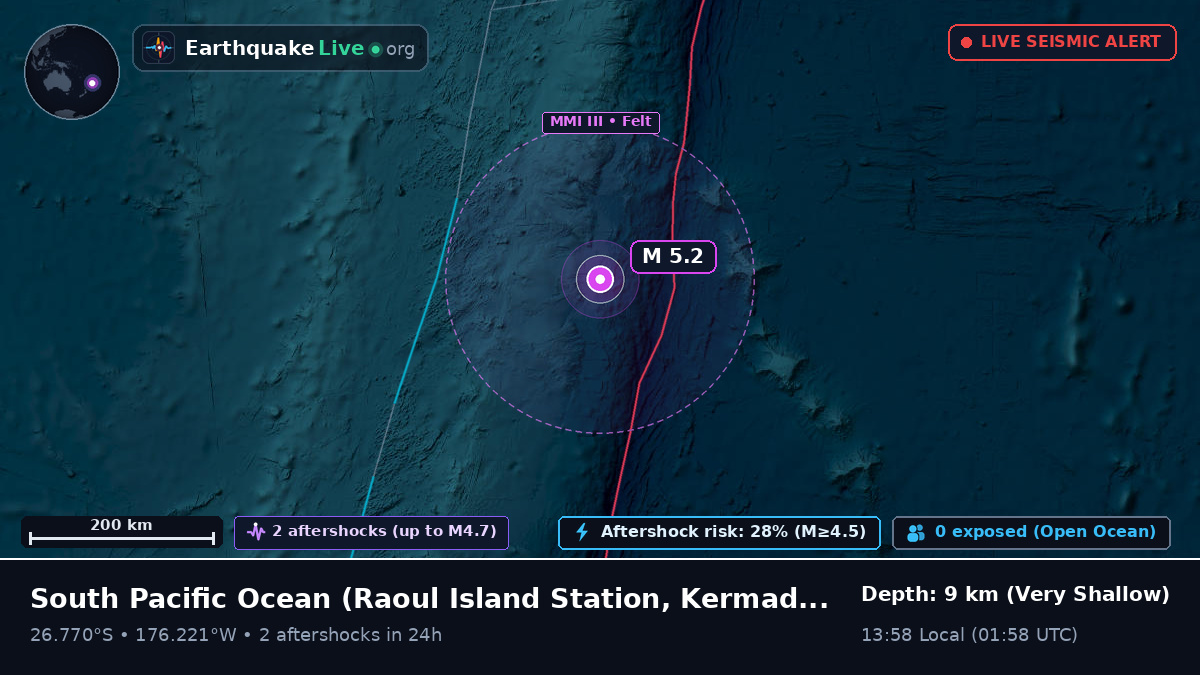 South Pacific Ocean (Kermadec Islands)