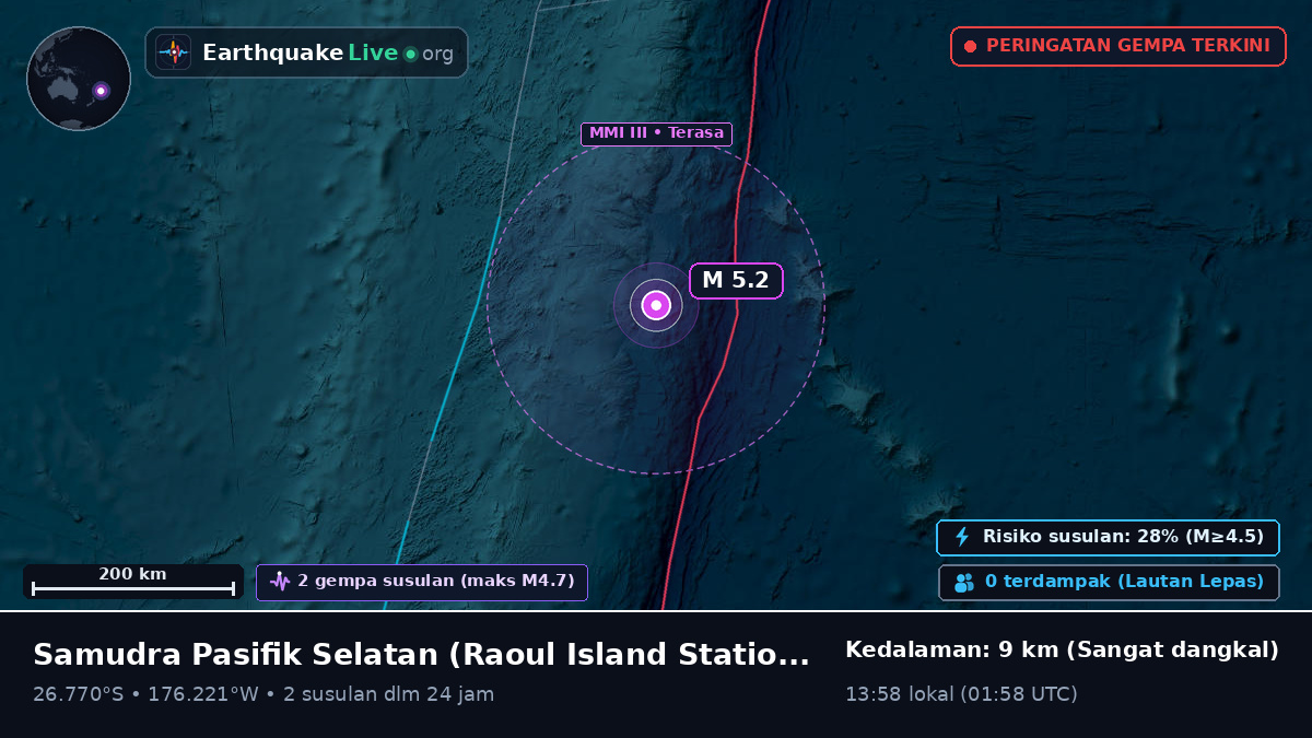 Samudra Pasifik Selatan (Kermadec Islands)