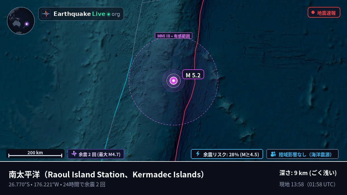 南太平洋 (Kermadec Islands)