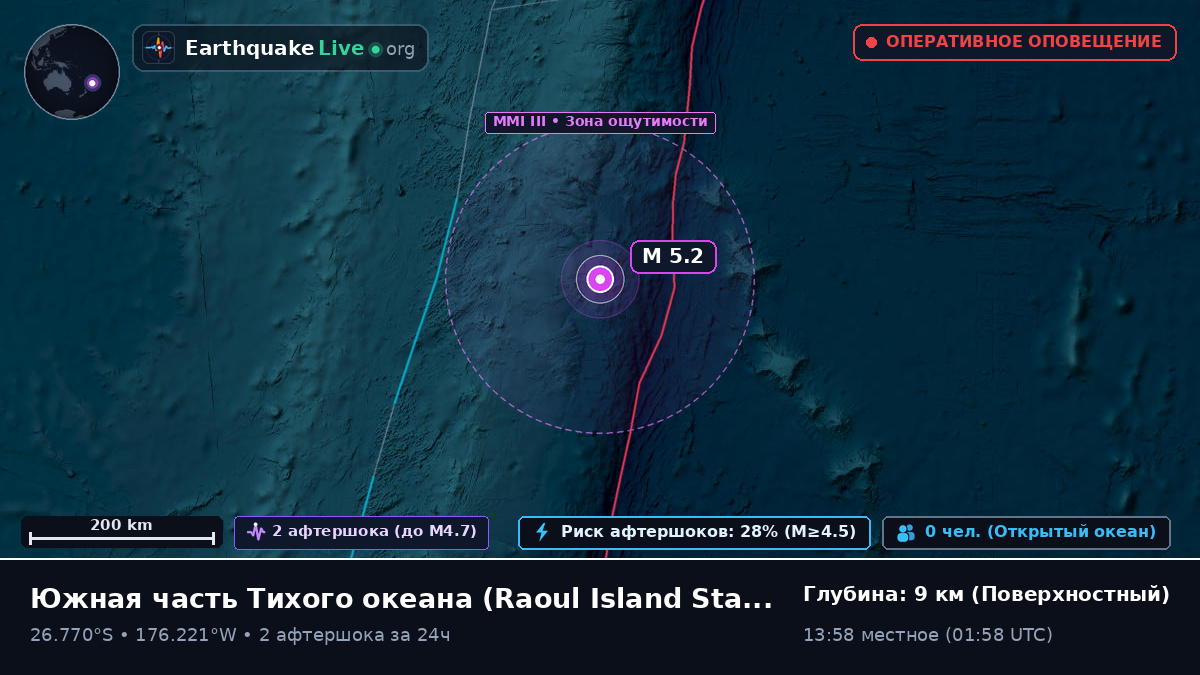 Южная часть Тихого океана (Kermadec Islands)