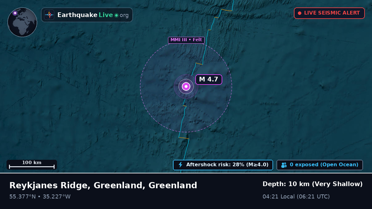 North Atlantic Ocean (Greenland)