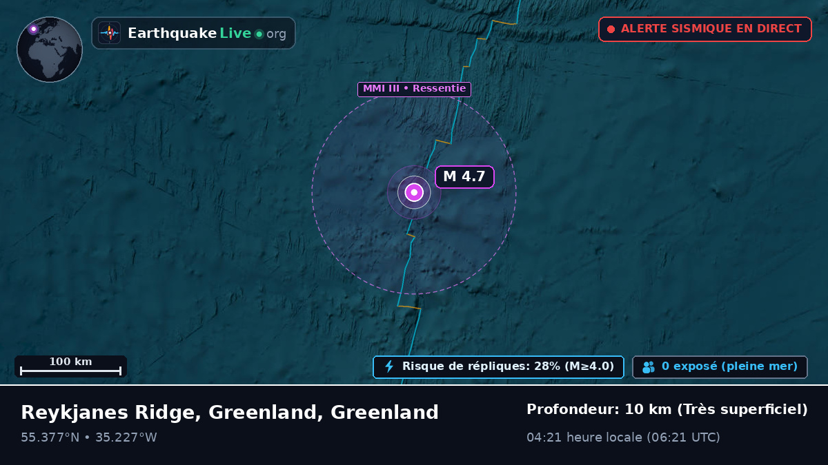 Océan Atlantique Nord (Greenland)