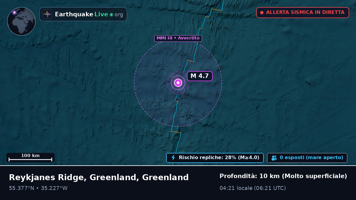 Oceano Atlantico settentrionale (Greenland)