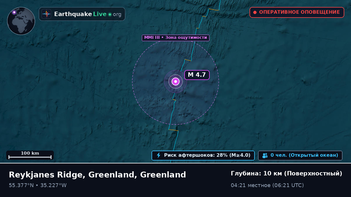 Северная часть Атлантического океана (Greenland)