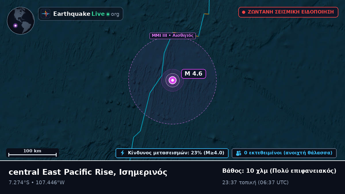 Νότιος Ειρηνικός Ωκεανός (Ισημερινός)