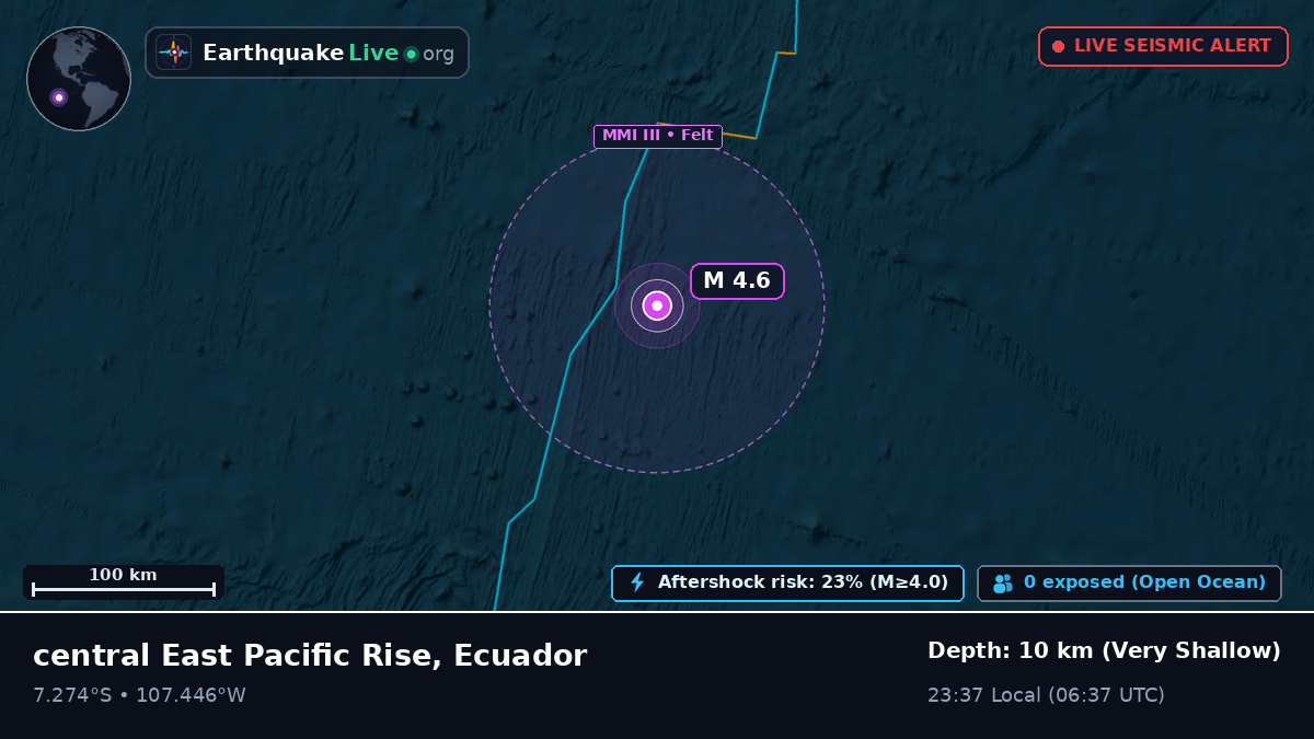 South Pacific Ocean (Ecuador)