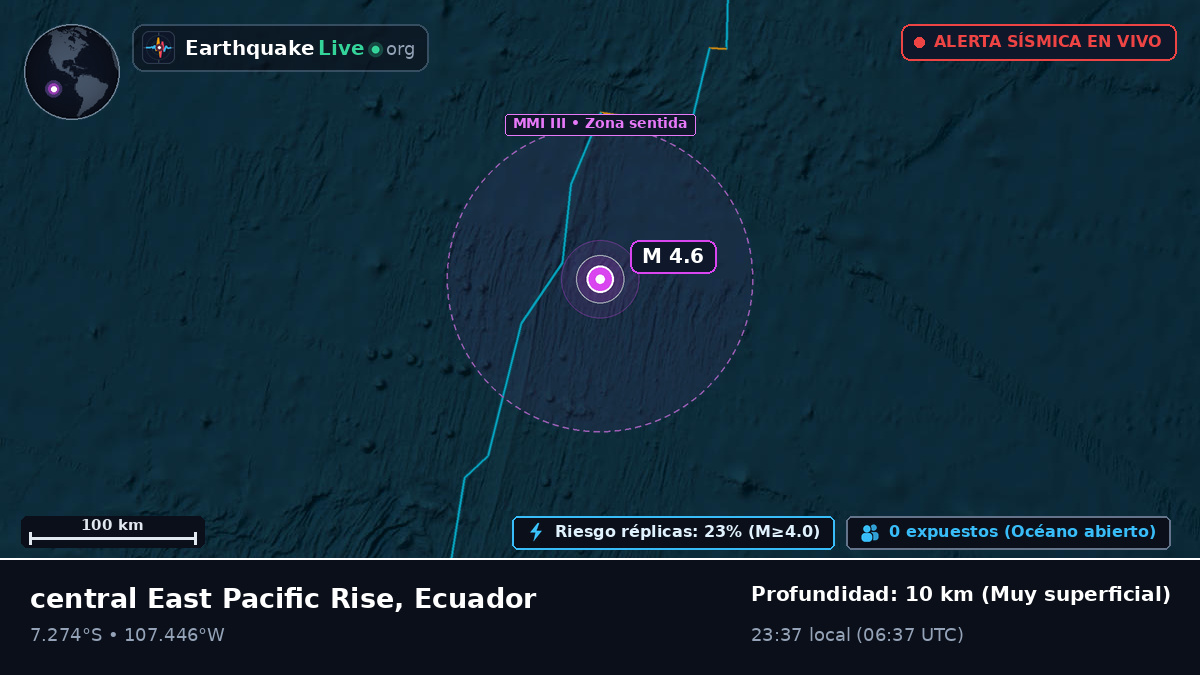 Océano Pacífico Sur (Ecuador)