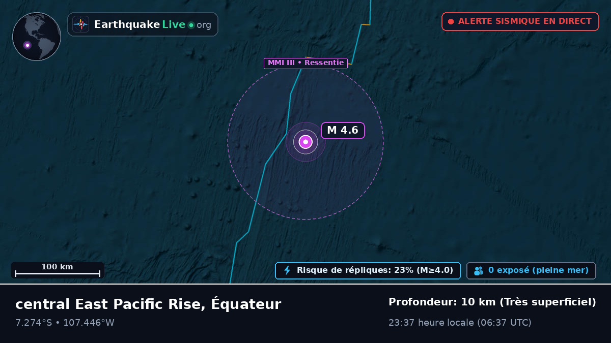 Océan Pacifique Sud (Équateur)