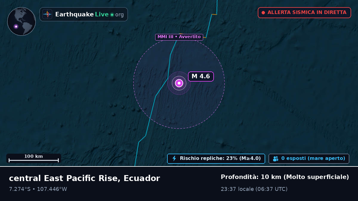 Oceano Pacifico meridionale (Ecuador)
