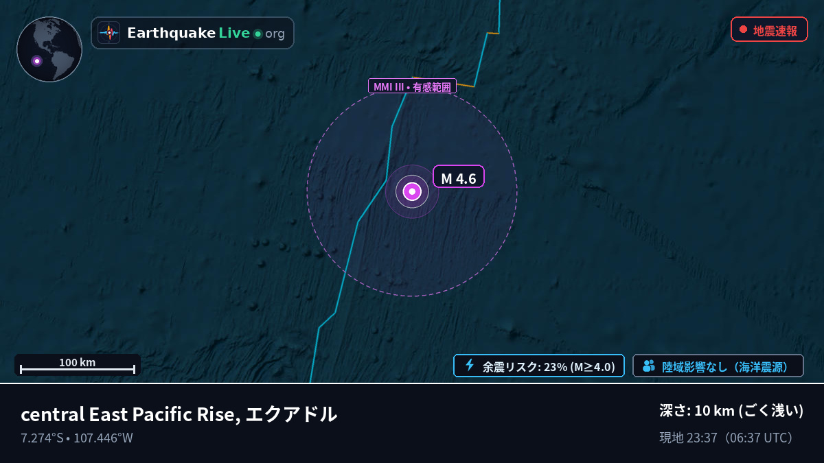 南太平洋 (エクアドル)