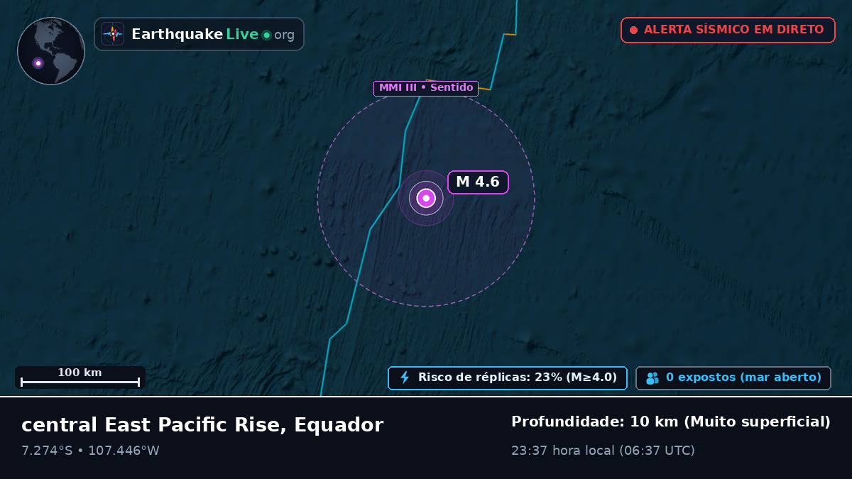 Oceano Pacífico Sul (Equador)