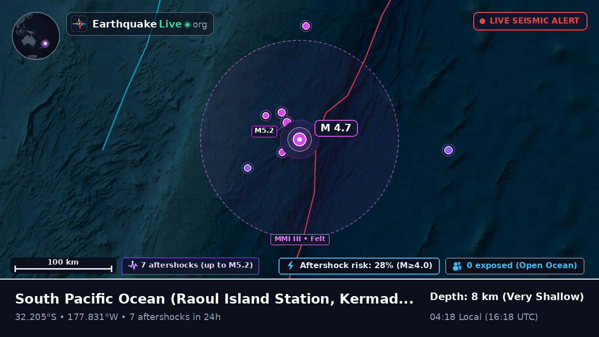 South Pacific Ocean (Kermadec Islands)
