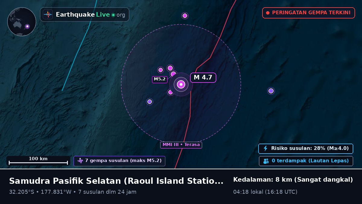 Samudra Pasifik Selatan (Kermadec Islands)