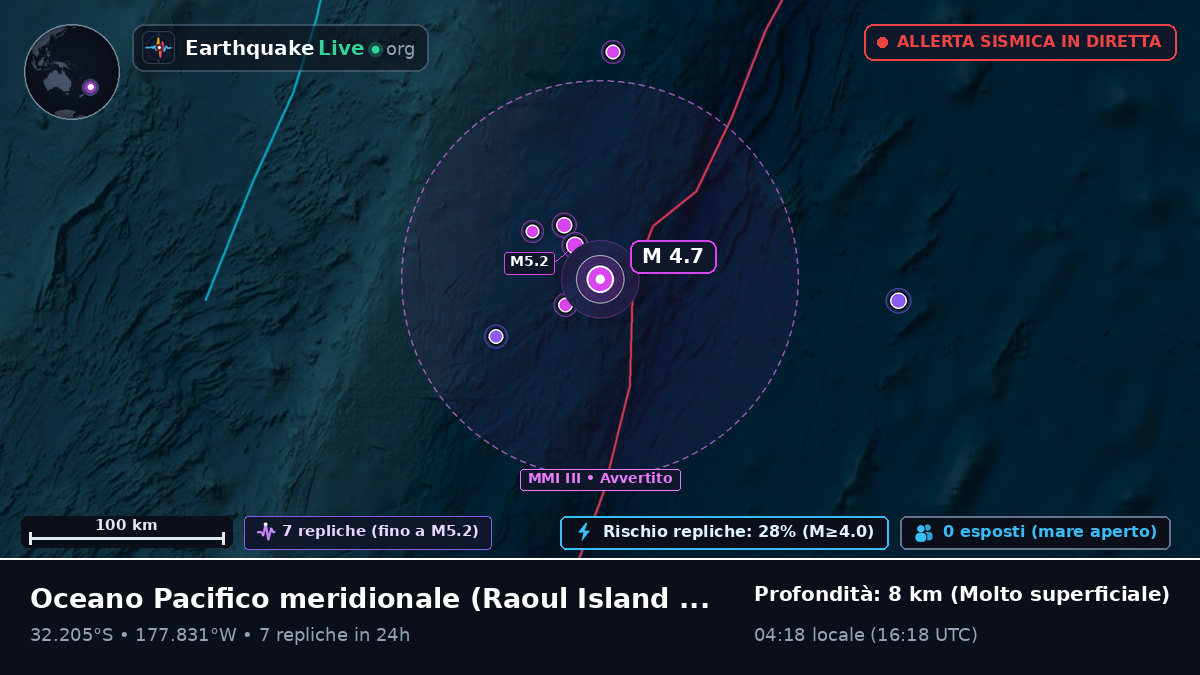 Oceano Pacifico meridionale (Kermadec Islands)