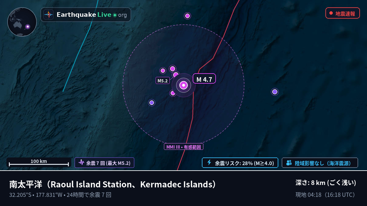 南太平洋 (Kermadec Islands)