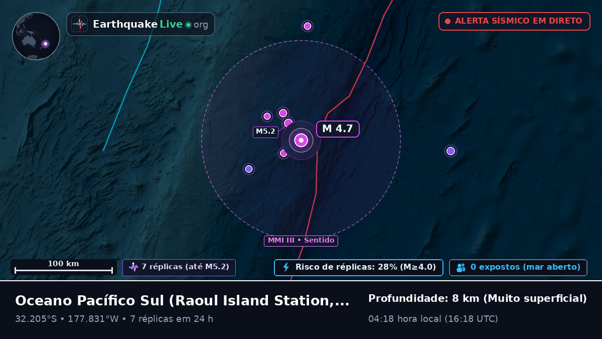 Oceano Pacífico Sul (Kermadec Islands)