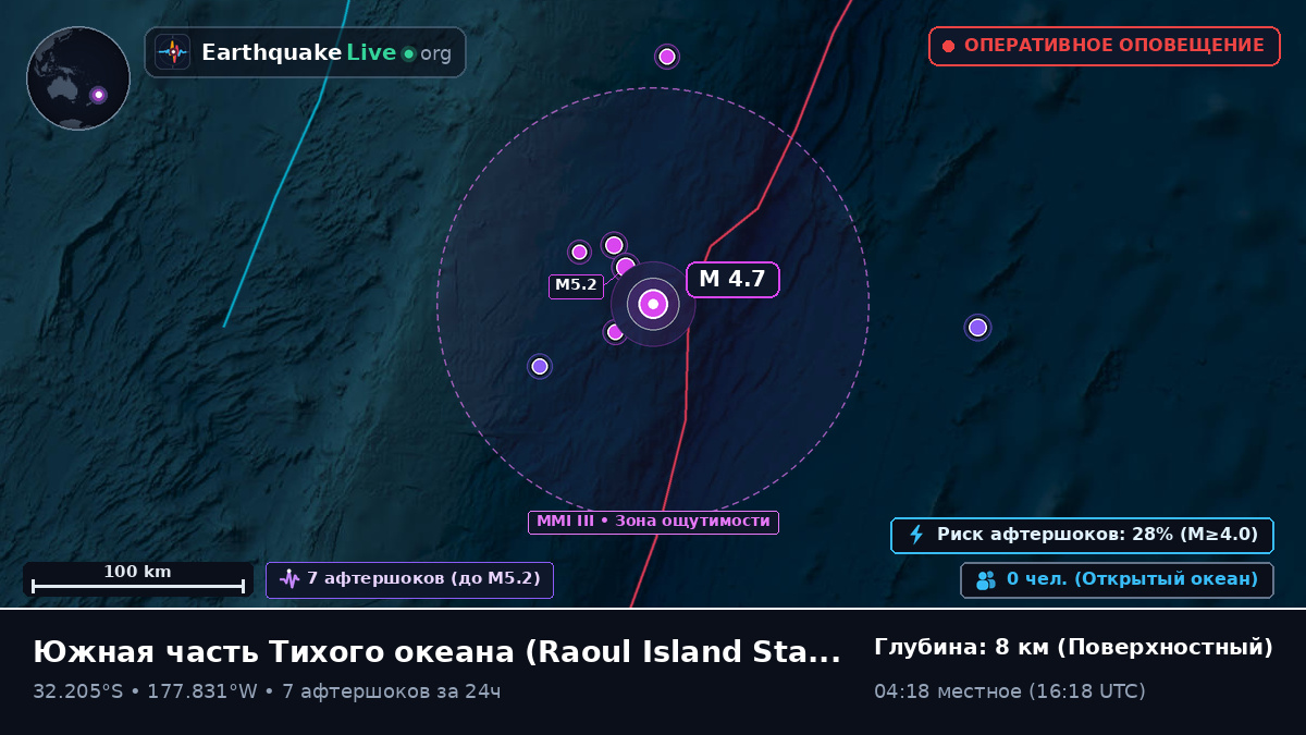Южная часть Тихого океана (Kermadec Islands)