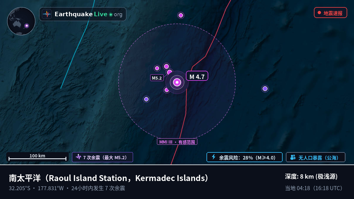 南太平洋 (Kermadec Islands)