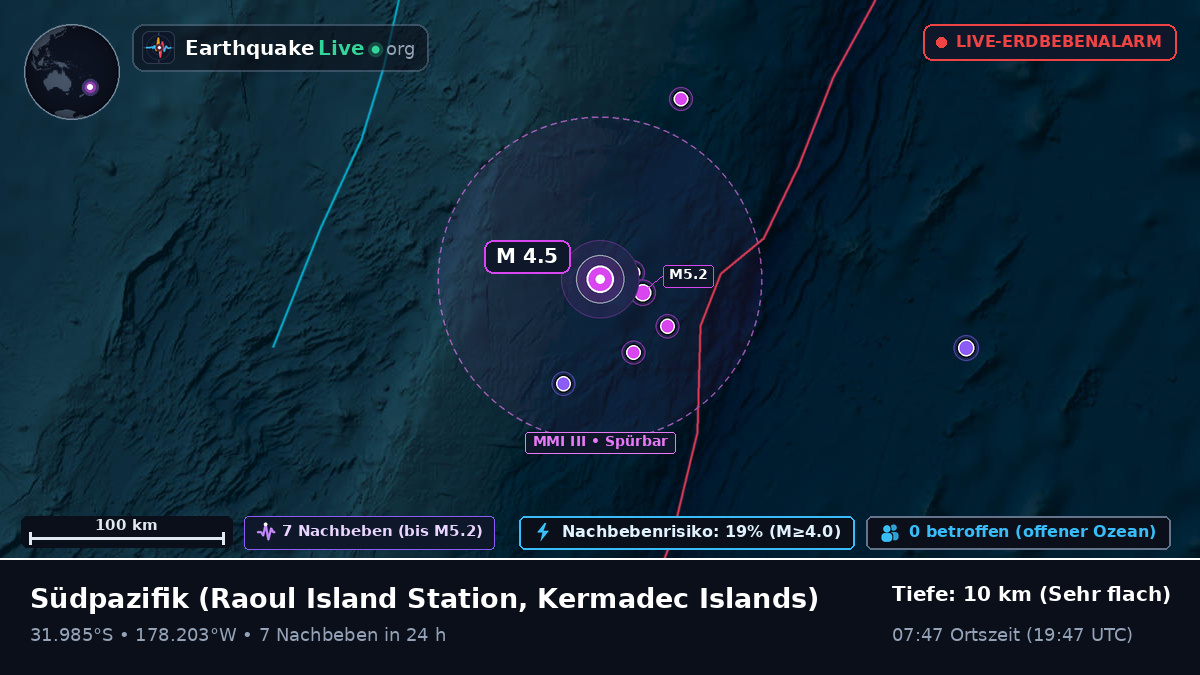 Südpazifik (Kermadec Islands)
