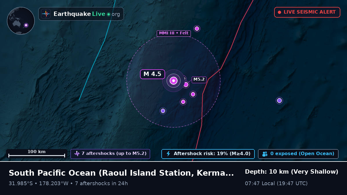 South Pacific Ocean (Kermadec Islands)