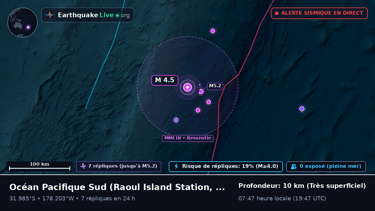Océan Pacifique Sud (Kermadec Islands)