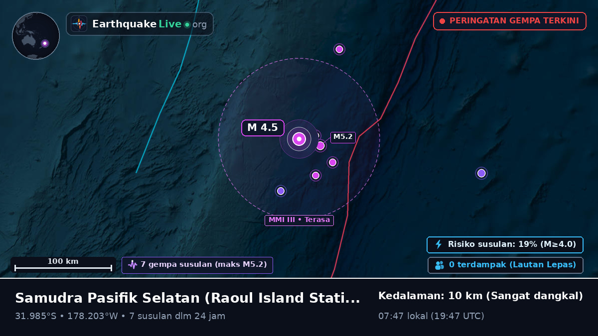 Samudra Pasifik Selatan (Kermadec Islands)