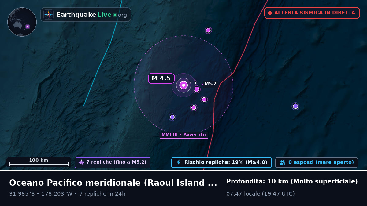 Oceano Pacifico meridionale (Kermadec Islands)