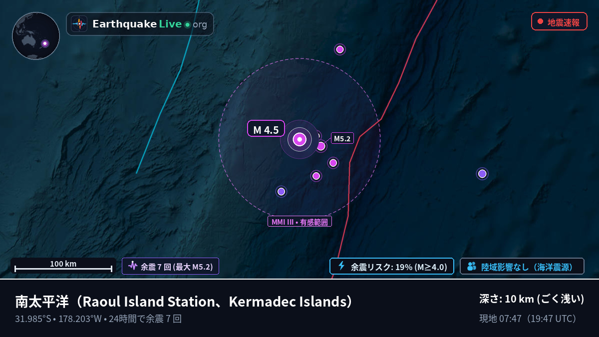 南太平洋 (Kermadec Islands)