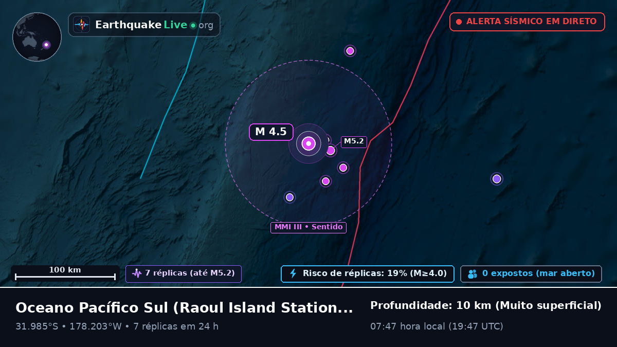Oceano Pacífico Sul (Kermadec Islands)