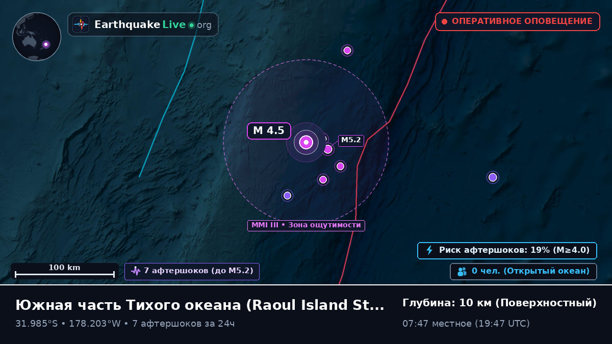 Южная часть Тихого океана (Kermadec Islands)