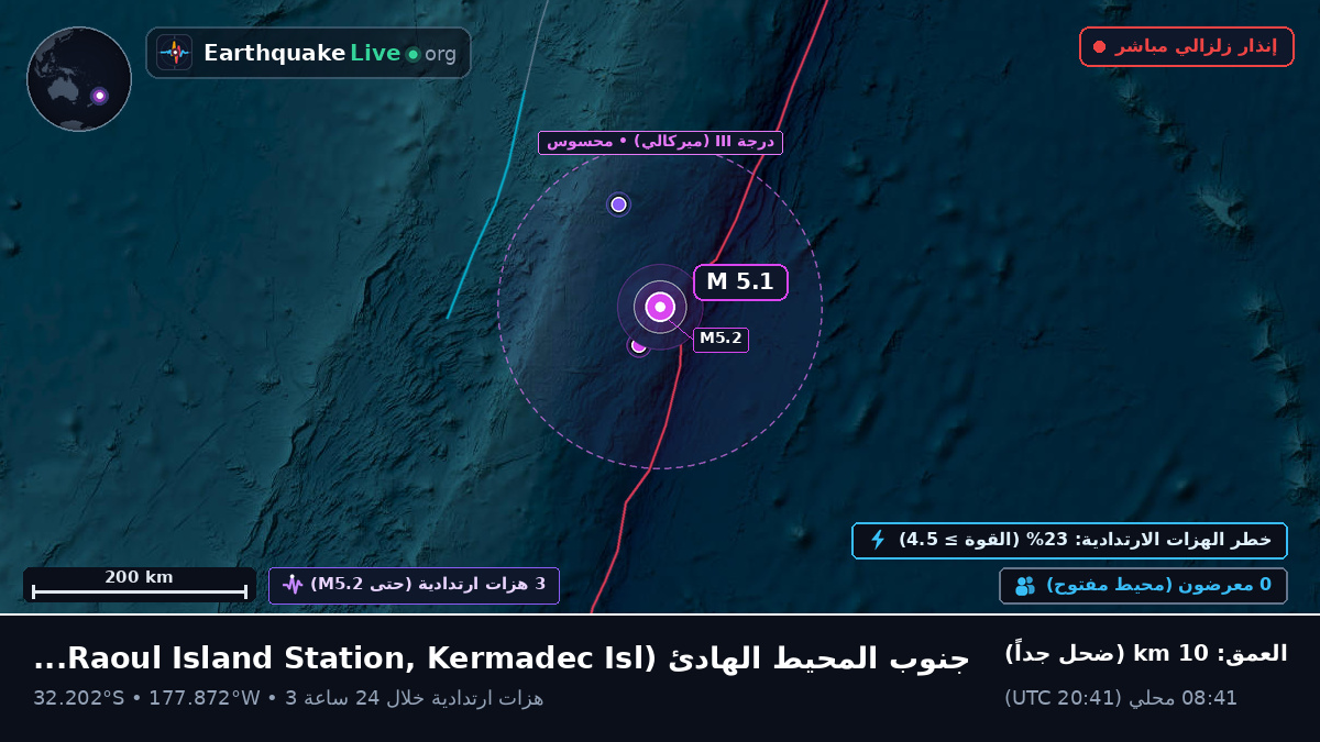 جنوب المحيط الهادئ (Kermadec Islands)
