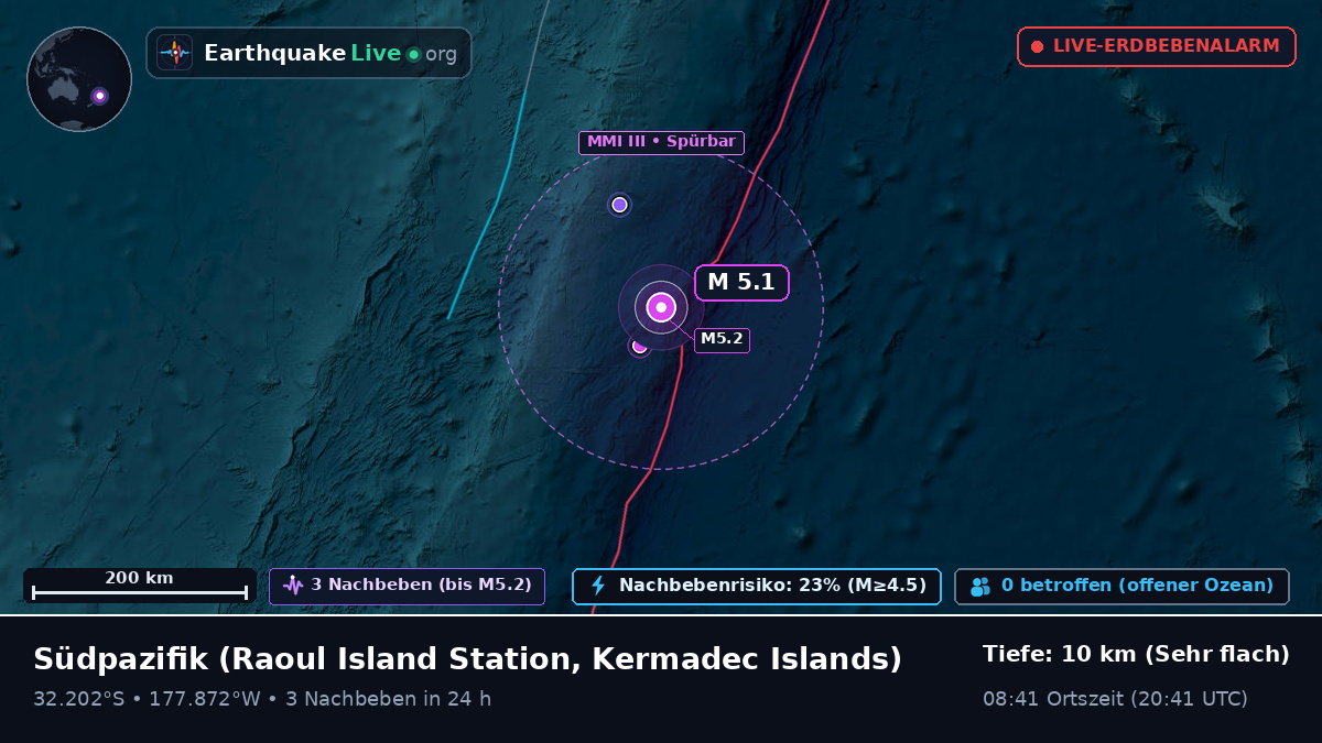 Südpazifik (Kermadec Islands)