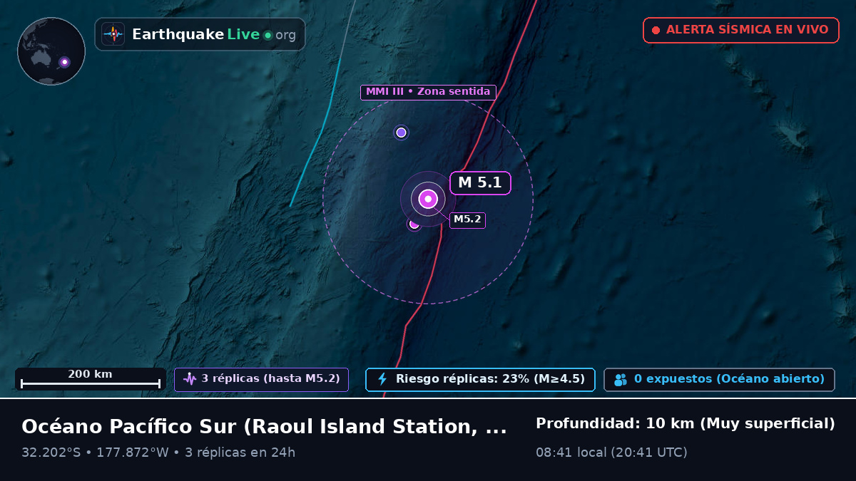 Océano Pacífico Sur (Kermadec Islands)
