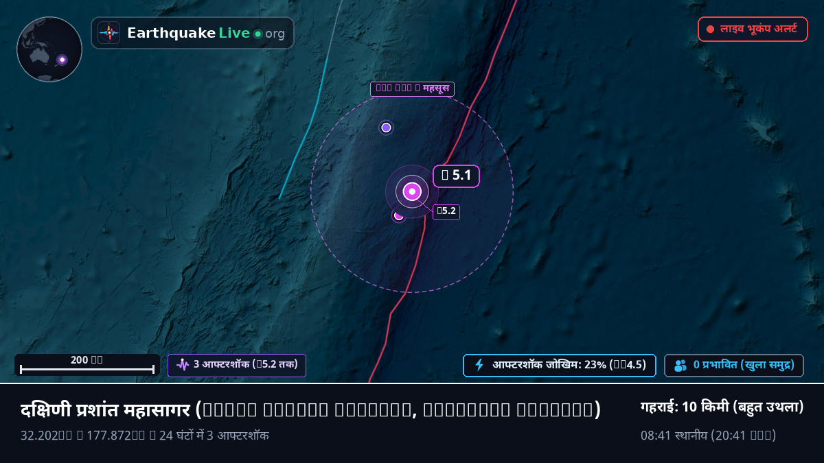 दक्षिणी प्रशांत महासागर (Kermadec Islands)